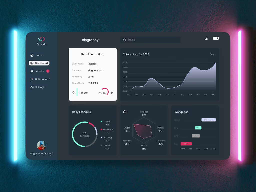 The Ultimate Guide to UI Design in 2026 | by Web Designer Depot | Medium
